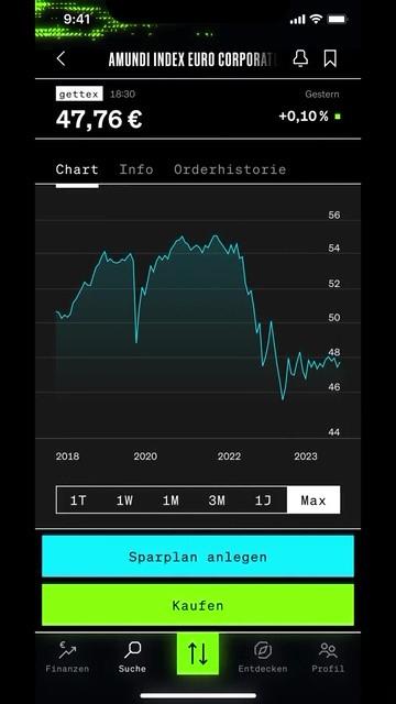 App-Screen des Charts eines Wertpapiers